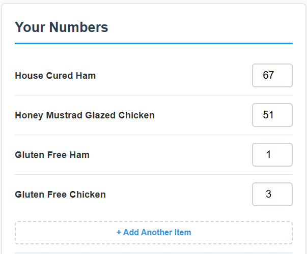 All The Food delivery cycle setup with order-by date and order/revenue totals
